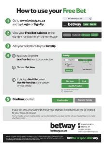 betway 25 free bet|Claim your Betway R25 Free Bet Welcome Offer .